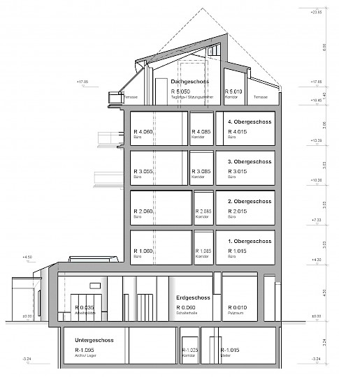 Neubau Bankgebäude - Freie Gemeinschaftsbank Genossenschaft