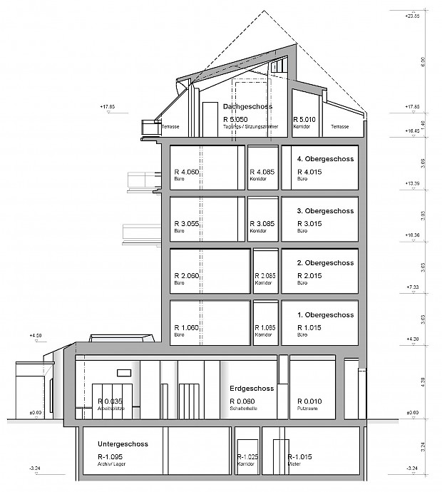 Neubau Bankgebäude - Freie Gemeinschaftsbank Genossenschaft